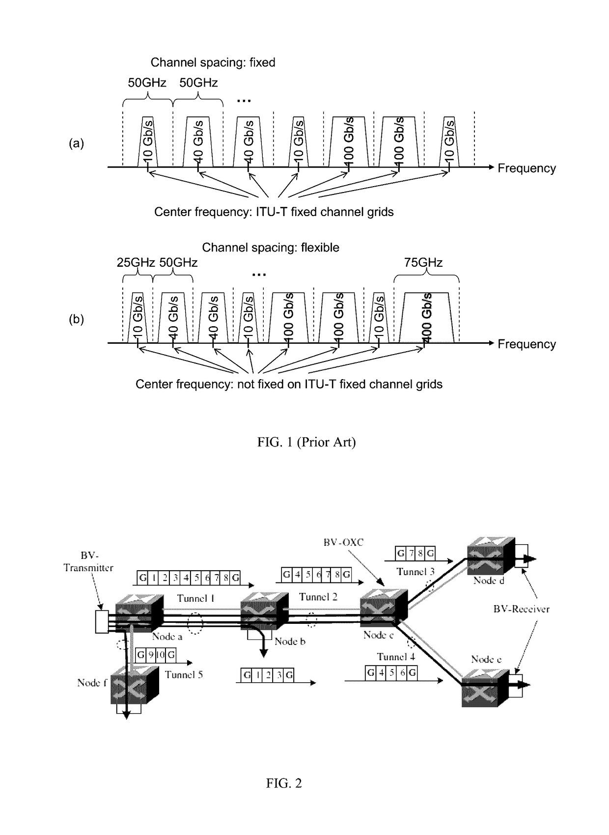 Grooming multicast traffic in flexible optical wavelength division multiplexing WDM networks