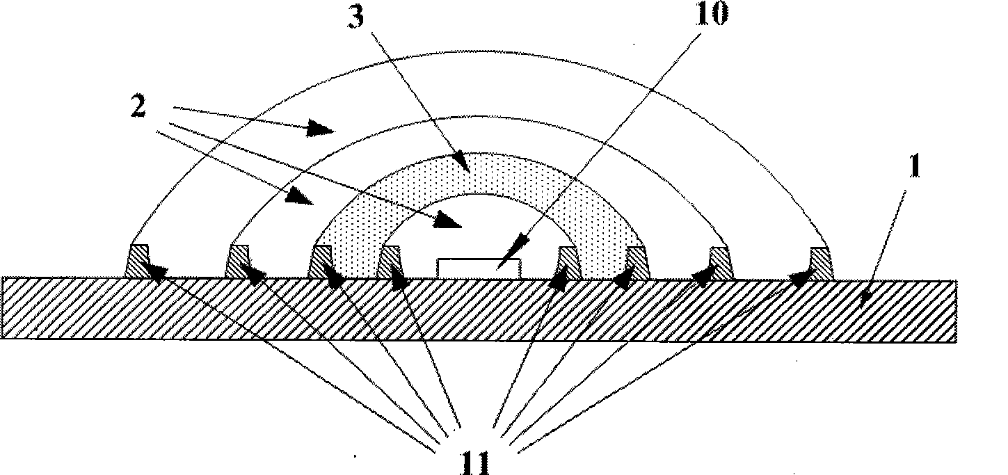 Encapsulation structure and method for white light emitting diode device