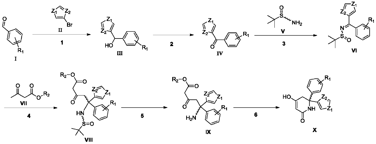 A kind of synthetic method for the key intermediate of synthetic lactate dehydrogenase A inhibitor