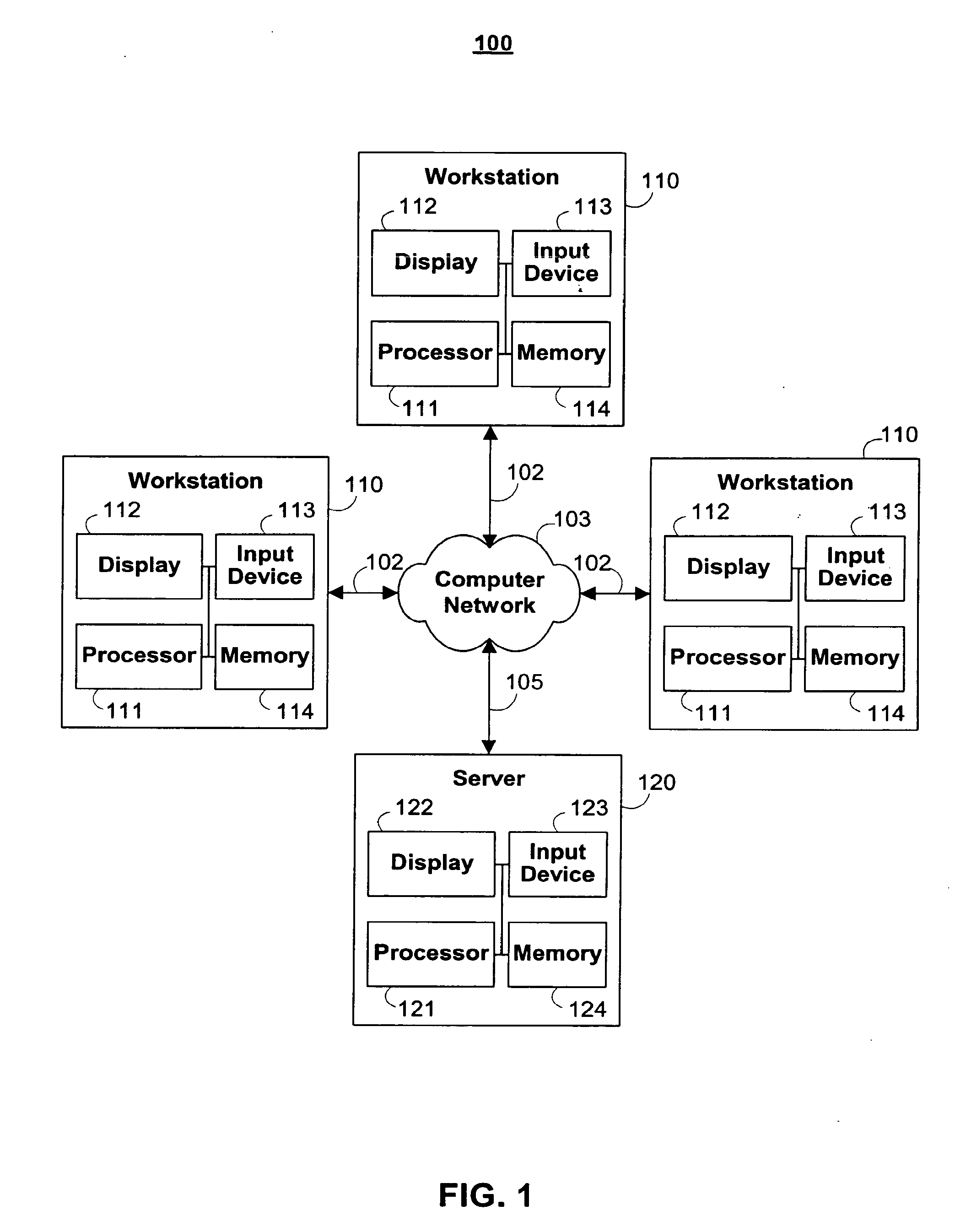 Systems and methods for automated internet-based auctions