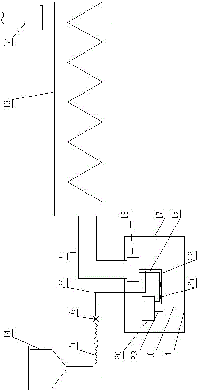 Polylactic acid and masterbatch injection mixed spinning system