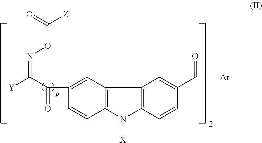 Photosensitive resin, curable resin composition containing the same, dry film thereof, and printed circuit board using them