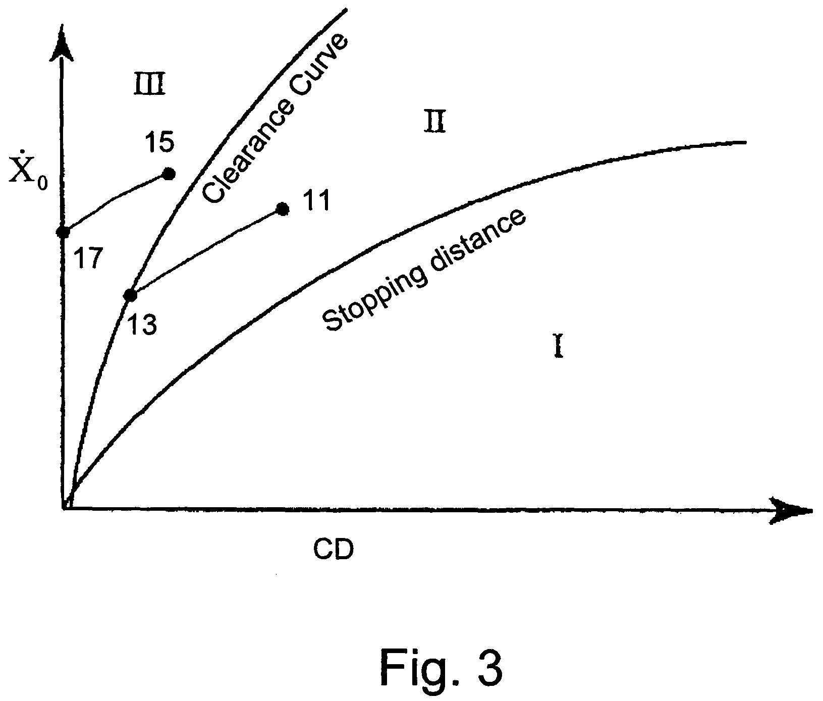 Method and system for providing warnings concerning an imminent vehicular collision