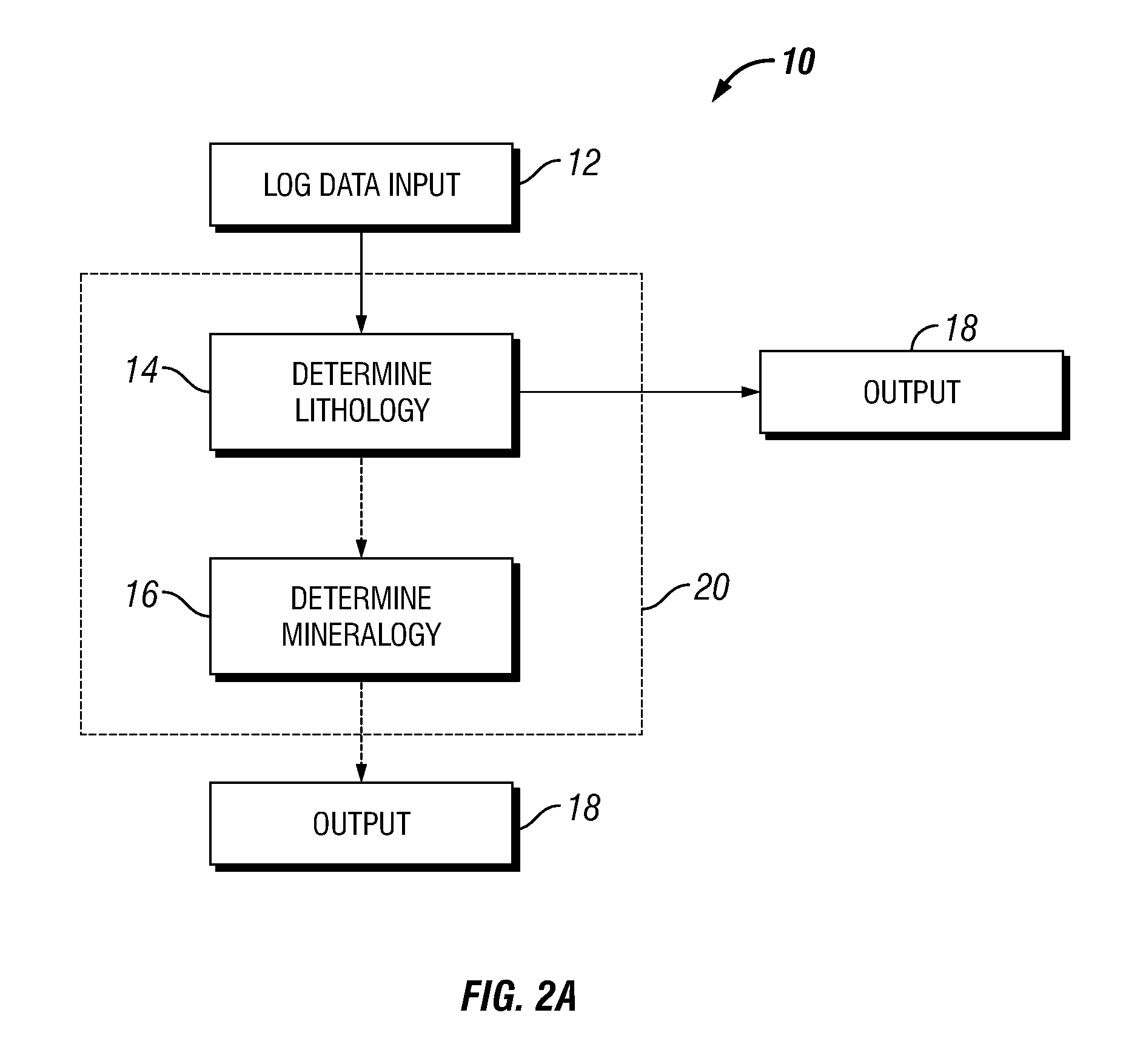 Methods for quantitative lithological and mineralogical evaluation of subsurface formations