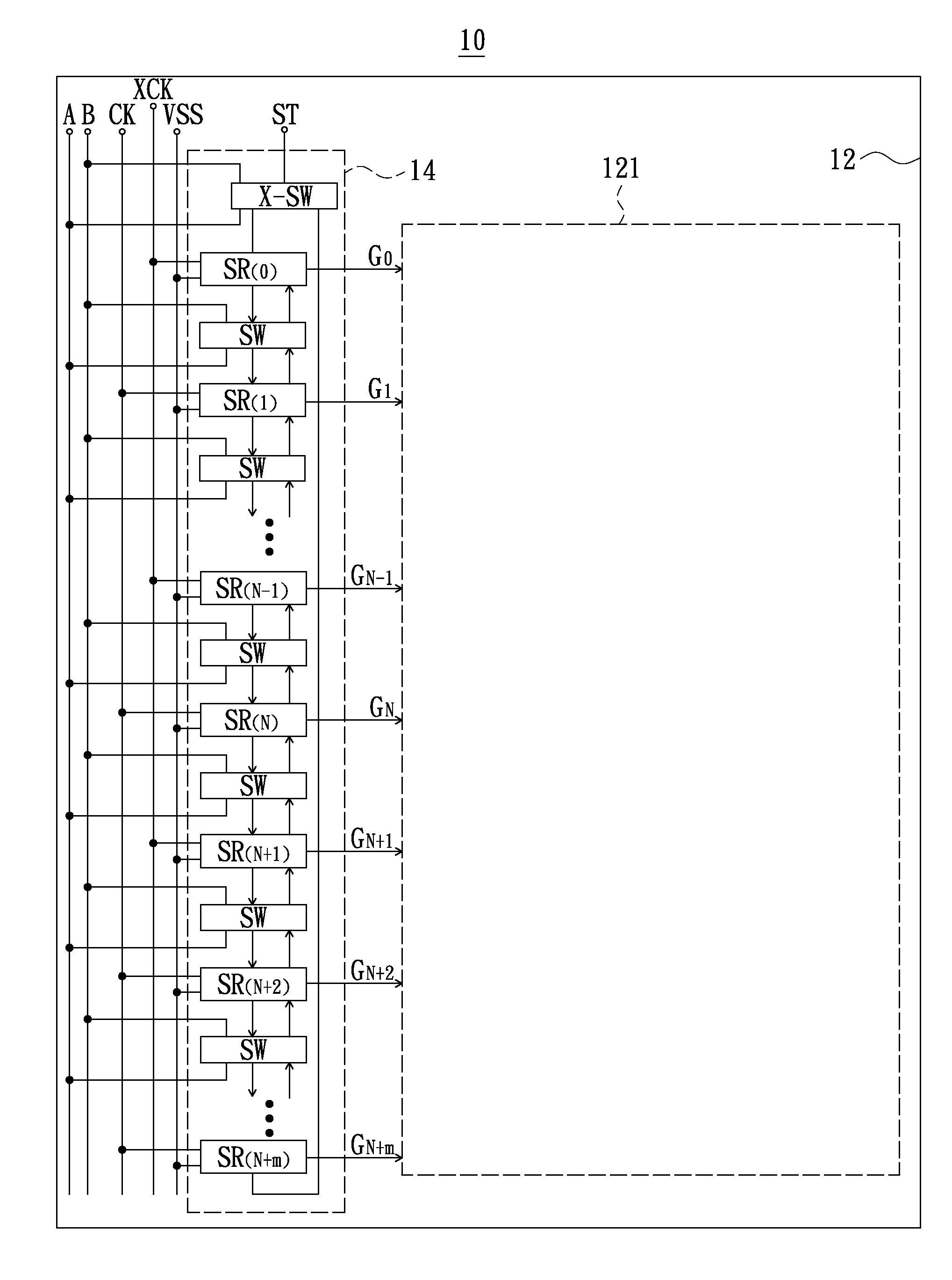 Shift register circuit and gate driving circuit