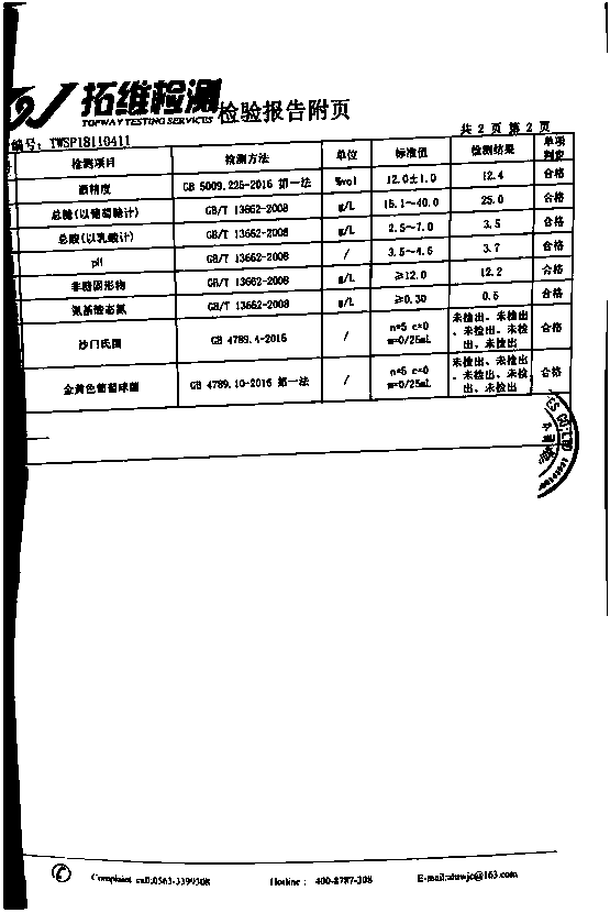 White glutinous rice yellow wine preparation method