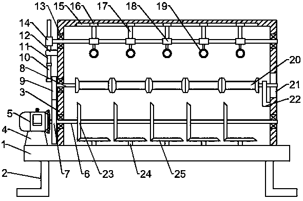 Copper wire coiling device