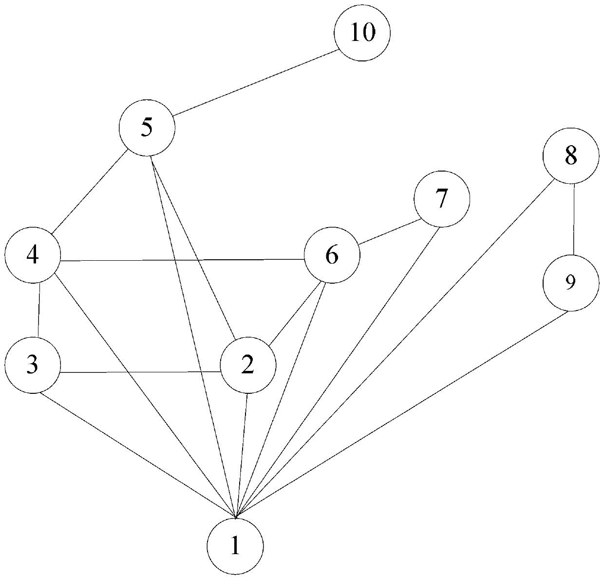 An upgrade method and node device