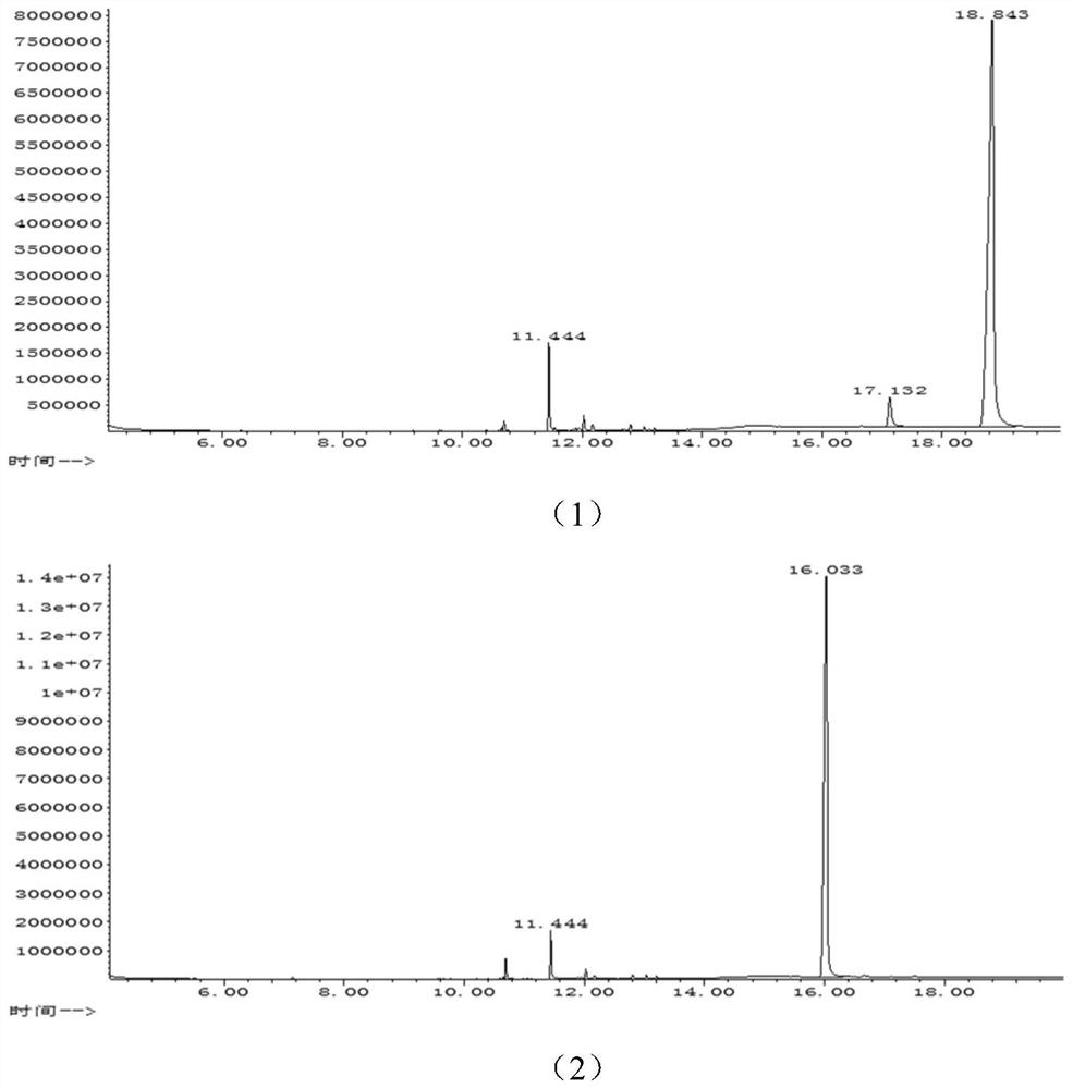 Hindered phenolic compound as well as preparation method and application thereof