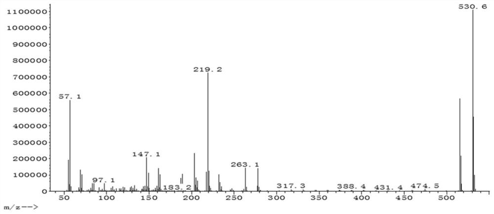 Hindered phenolic compound as well as preparation method and application thereof