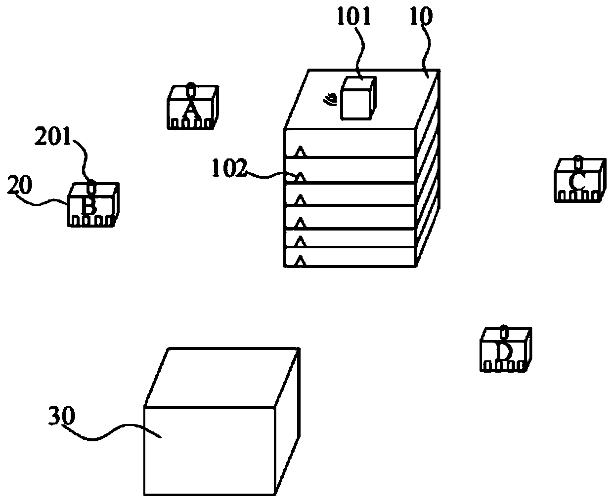 Fire rescue scheduling method and device and readable storage medium