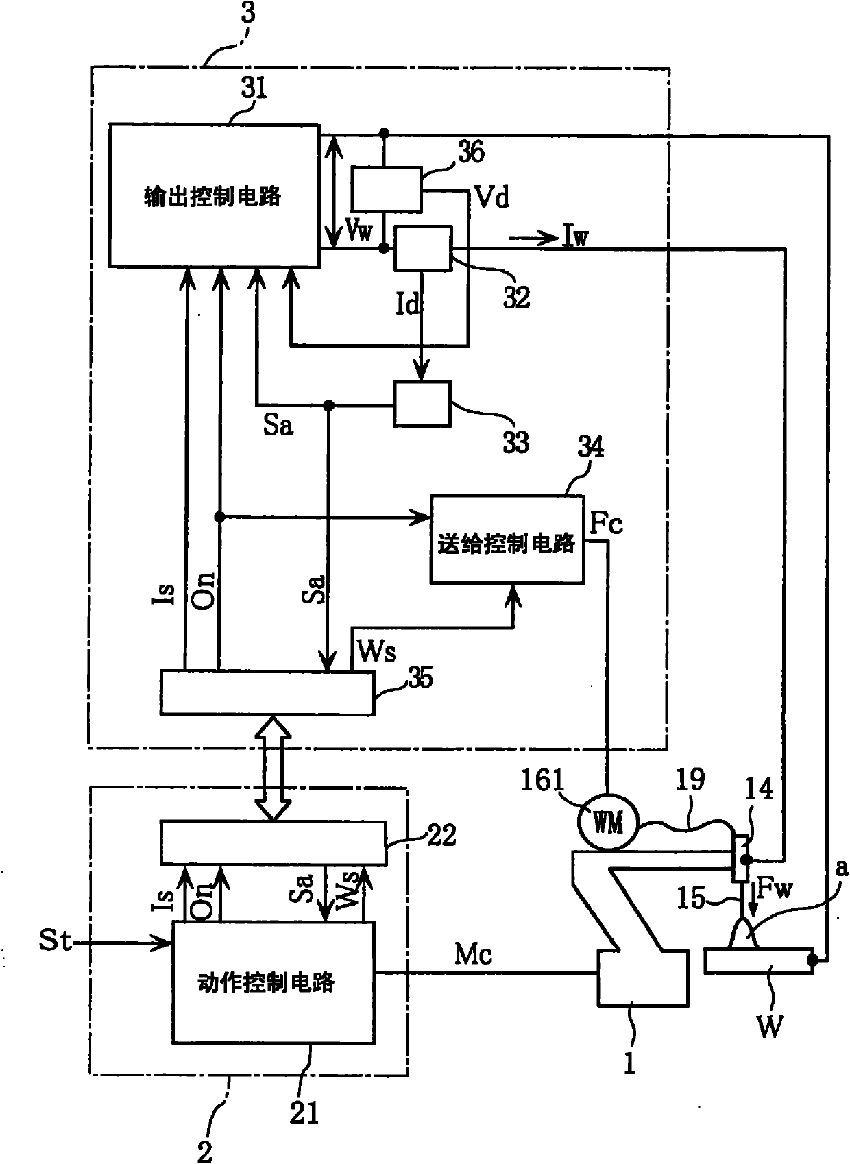 Arc welding method and arc welding system