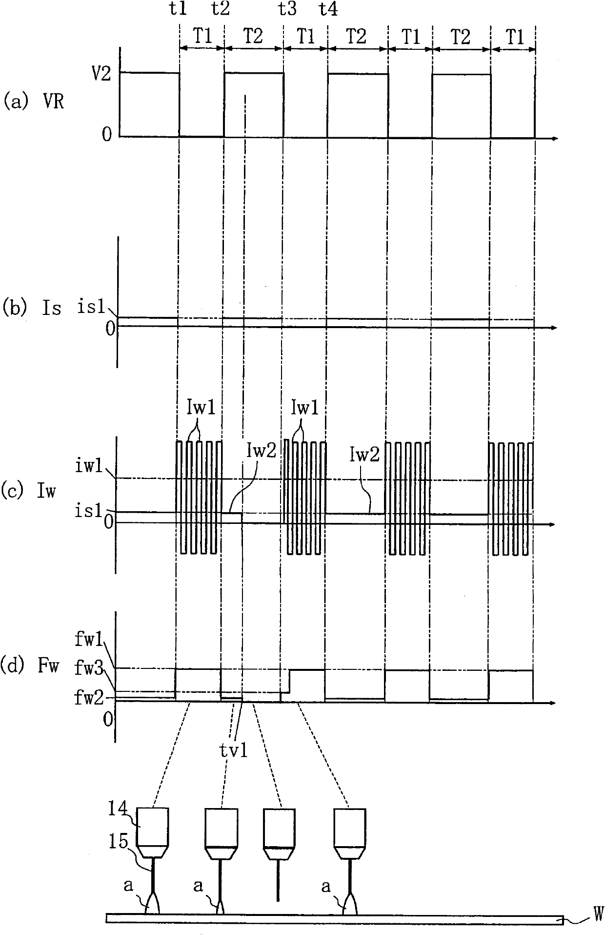 Arc welding method and arc welding system