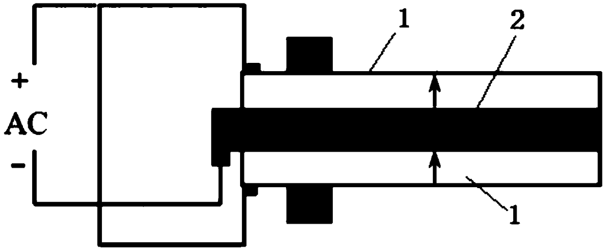 Preparation method and application for polymer-based piezoelectric bimorph