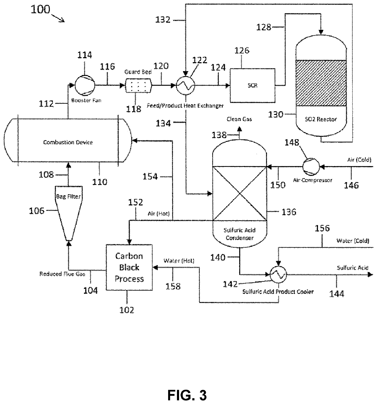 Methods and systems for particulate matter removal from a process exhaust gas stream