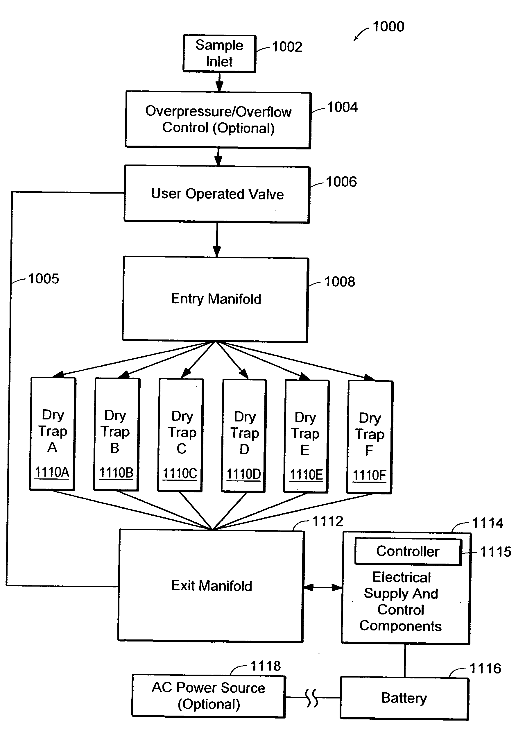 Systems and methods for detecting contaminants