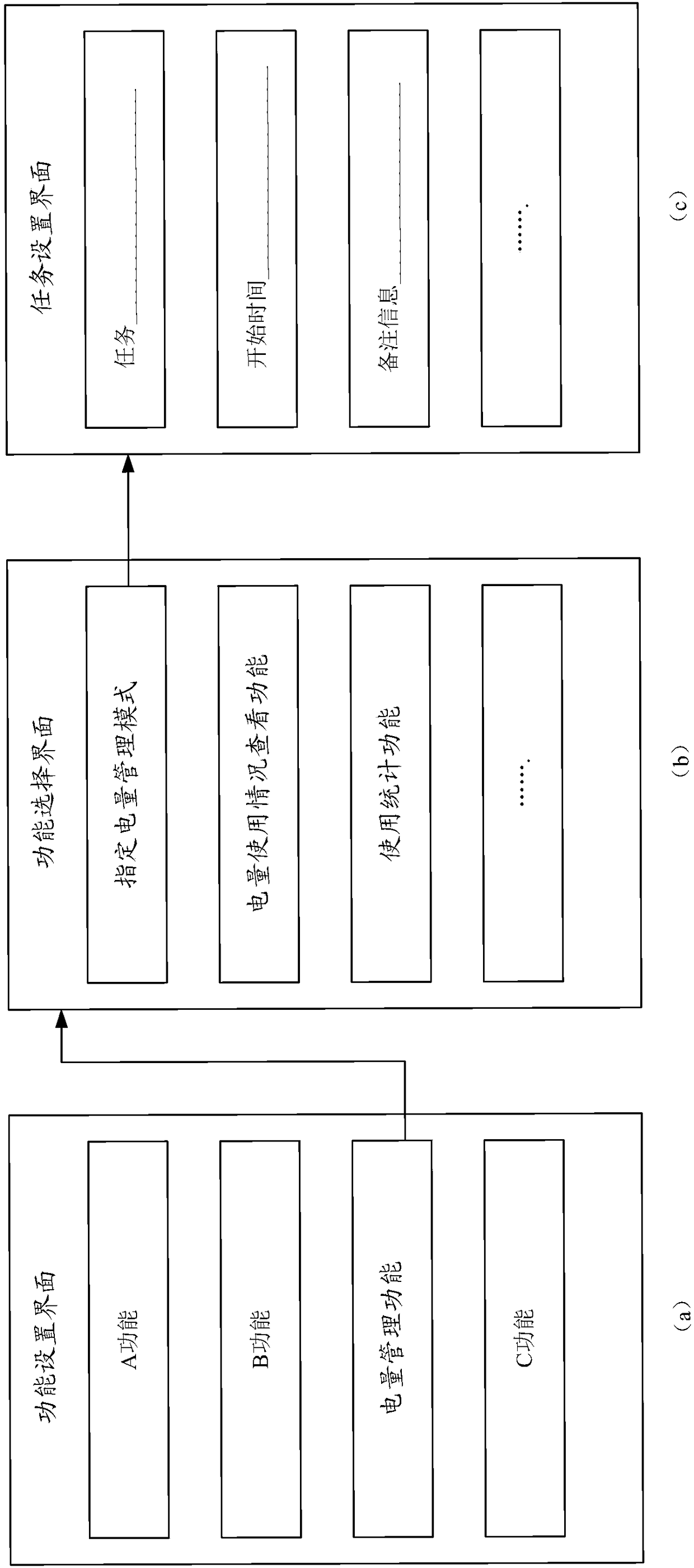 Terminal running method and device, terminal and computer-readable storage medium