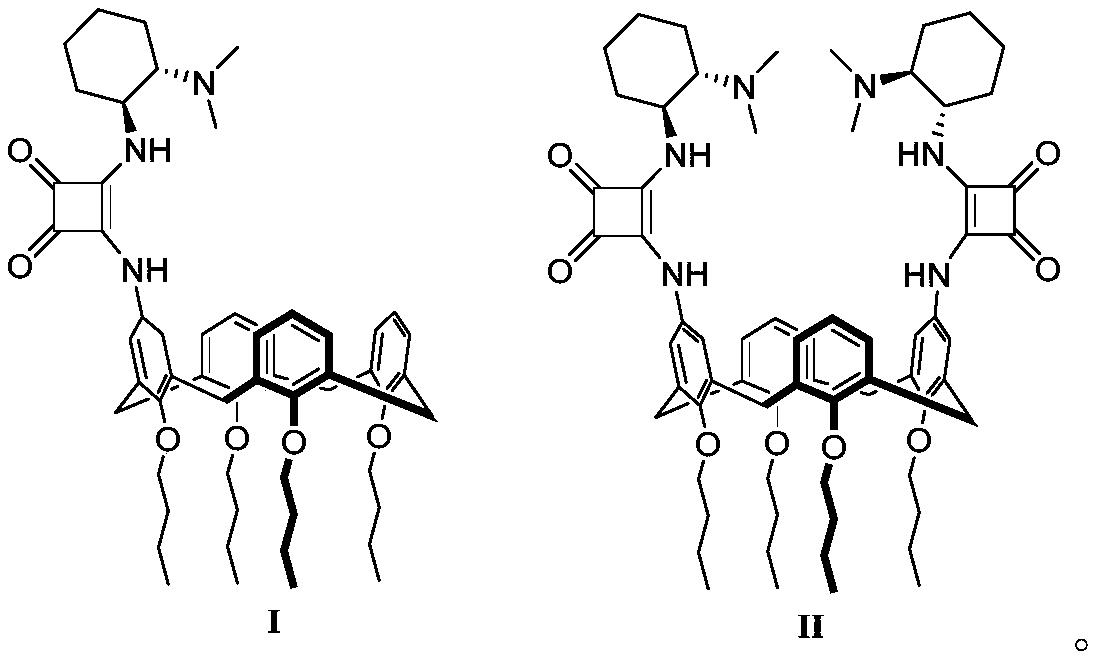 Method for catalyzing asymmetric Michael addition reaction and catalyst