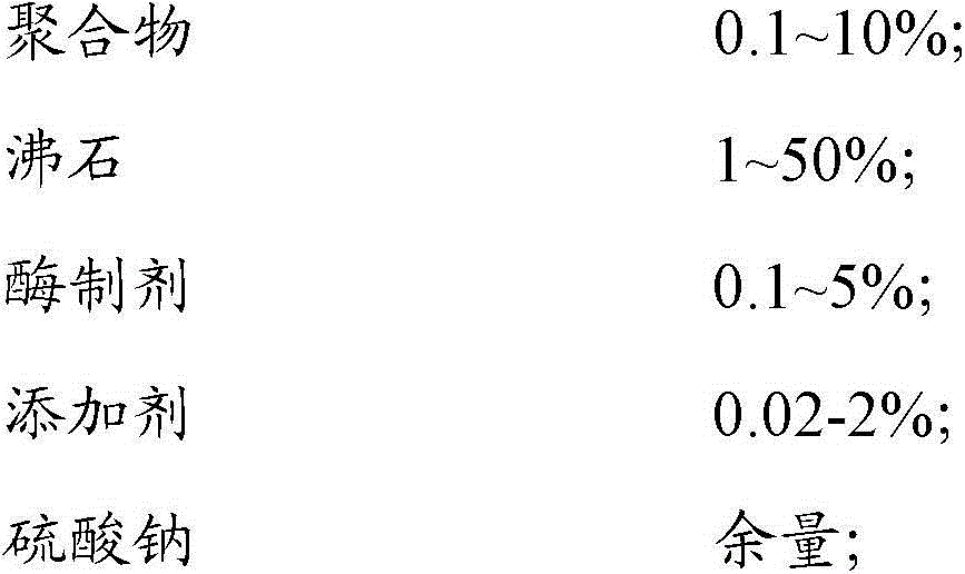 Soap powder composition containing sodium fatty acid methyl ester sulfonate and preparation method thereof