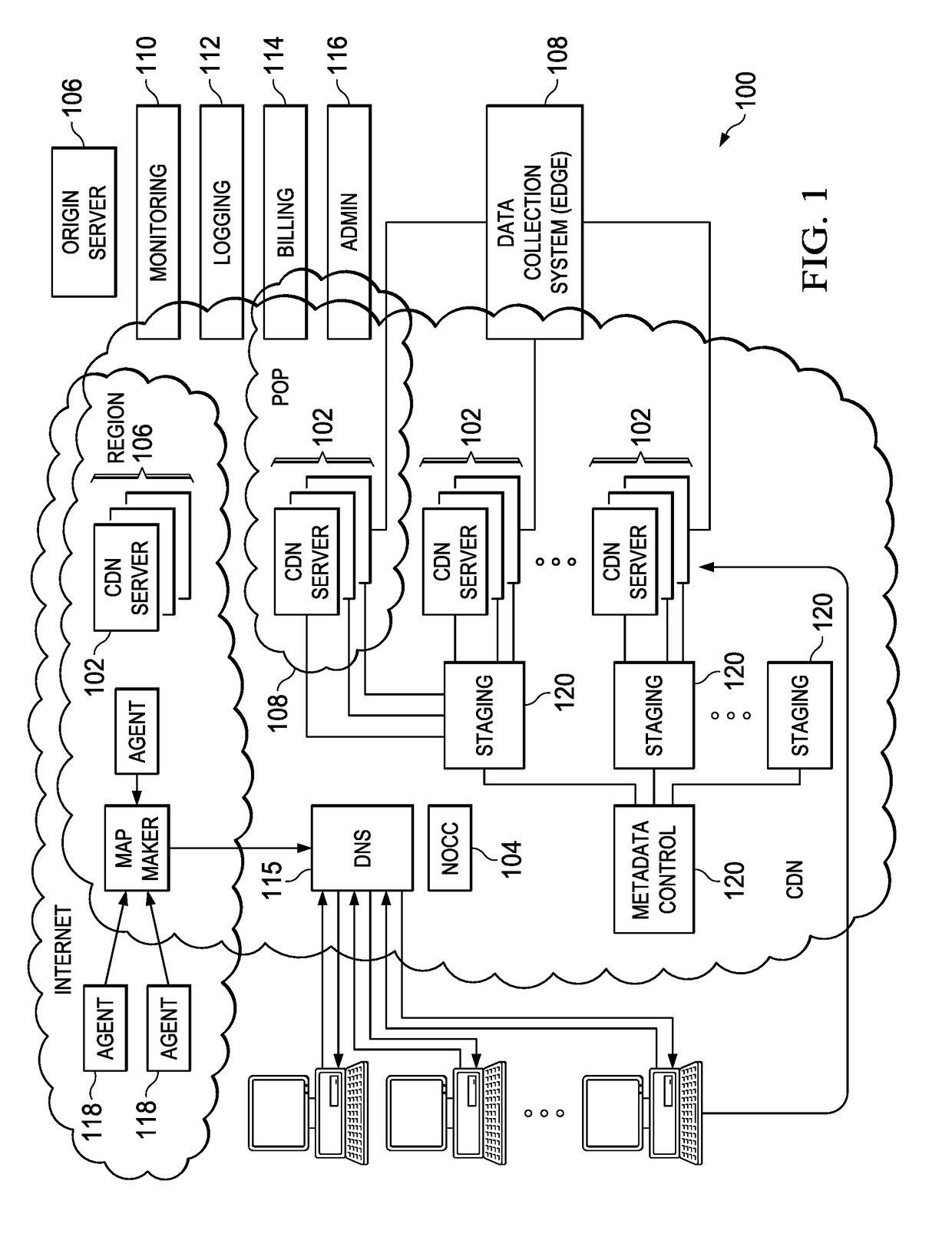 Providing forward secrecy in a terminating TLS connection proxy