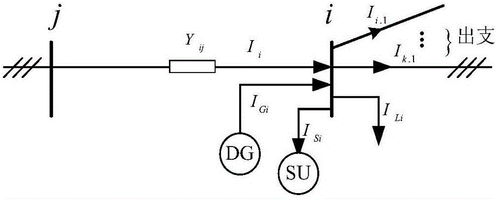 Microgrid power flow optimization method considering voltage stability constraint