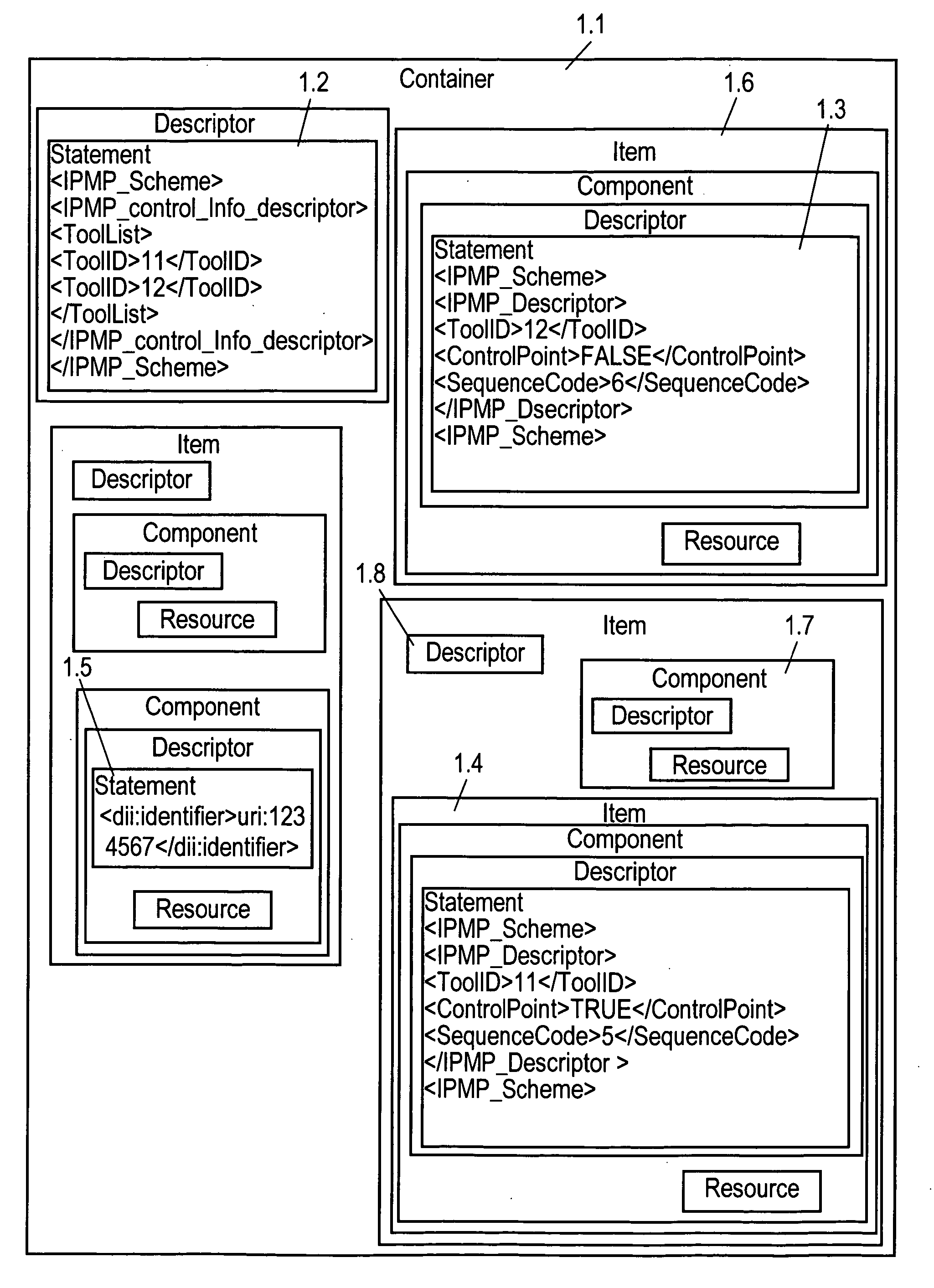 Mpeg-21 digital content protection system