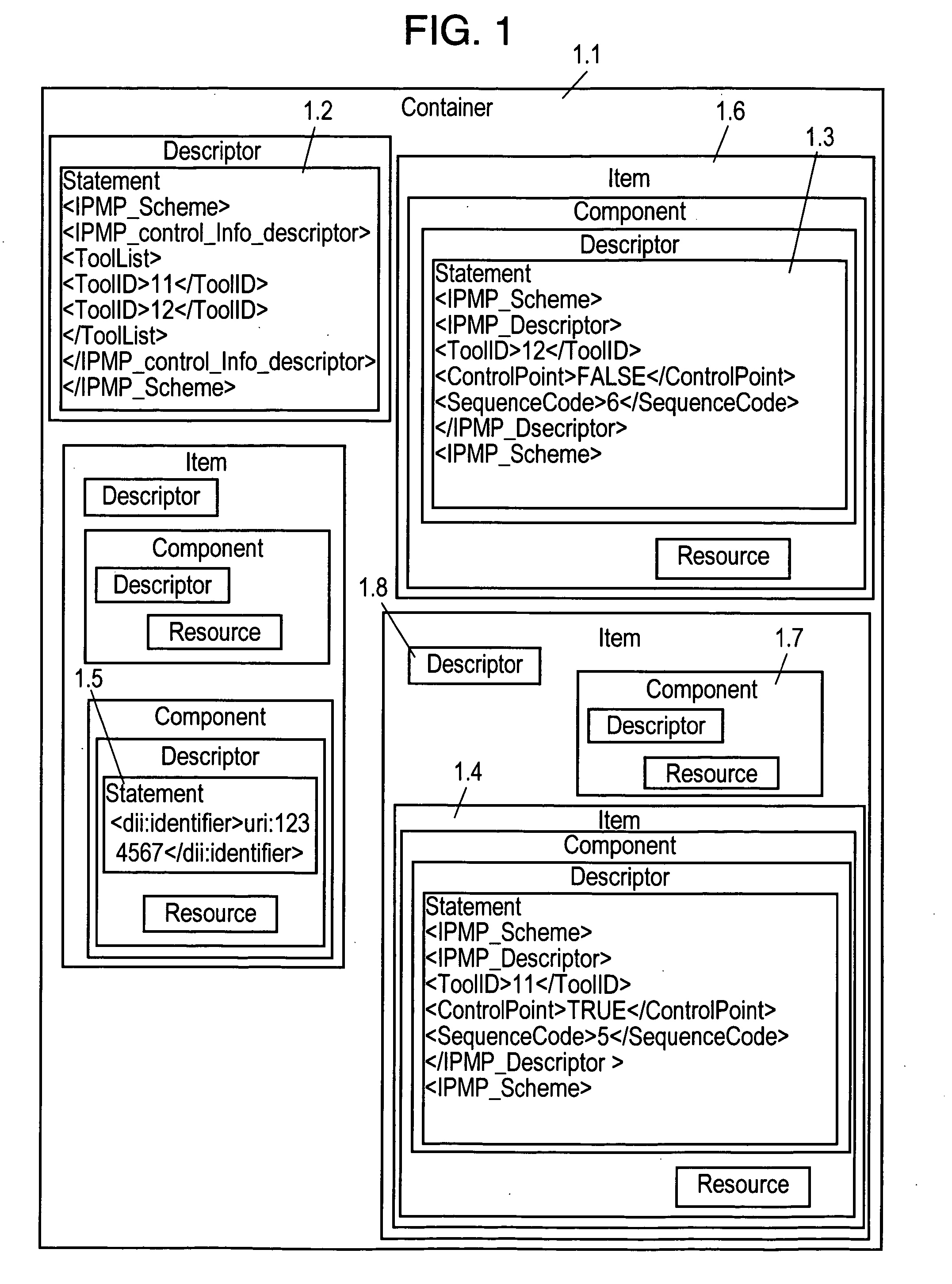 Mpeg-21 digital content protection system