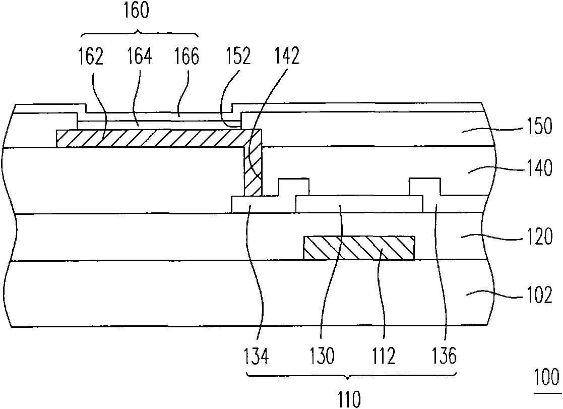 Pixel structure and manufacturing method thereof and manufacturing method of electronic device