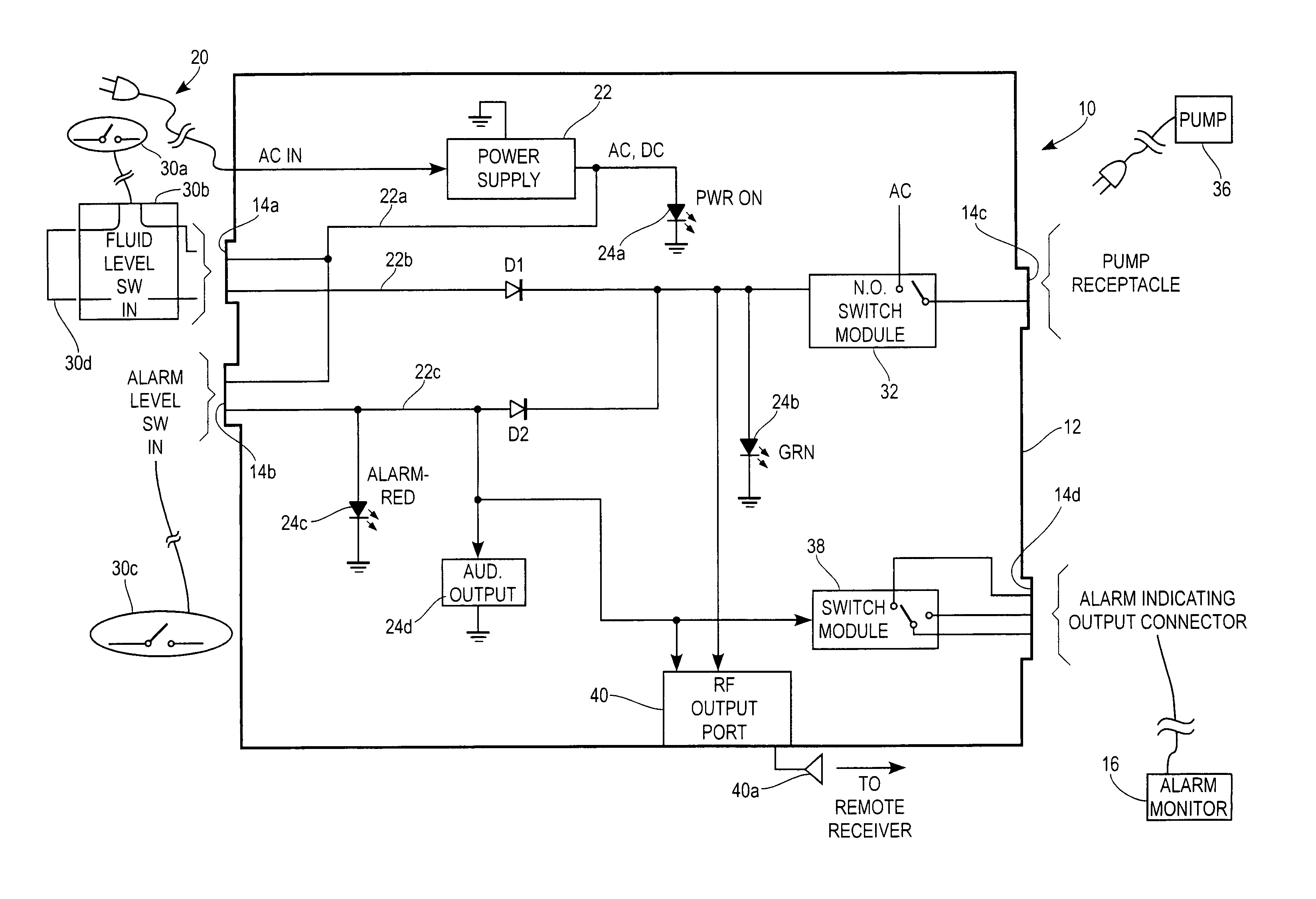 Pump connector system