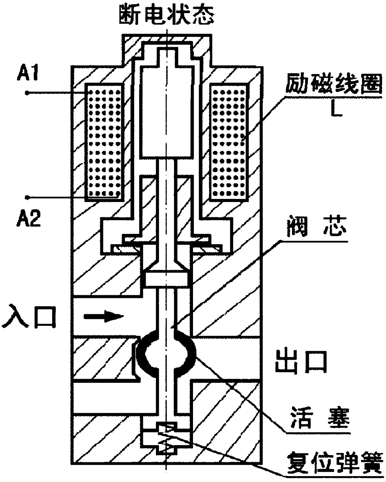 Power saving unit for AC solenoid valve or AC contactor