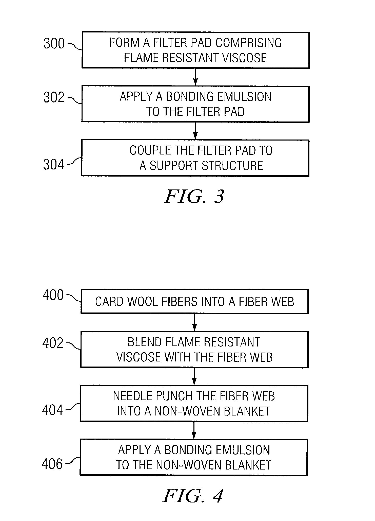 Flame resistant viscose filter apparatus and method