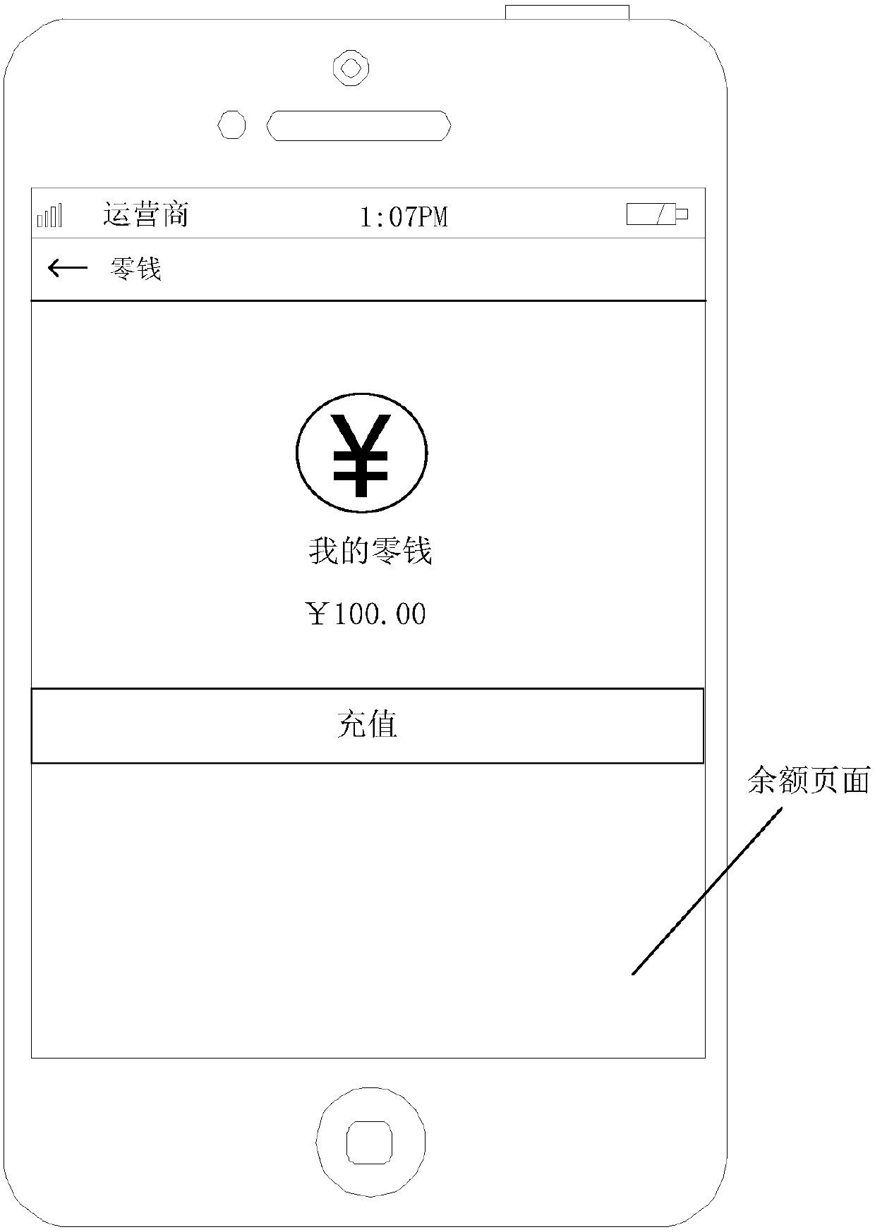 Accounting method, device and server