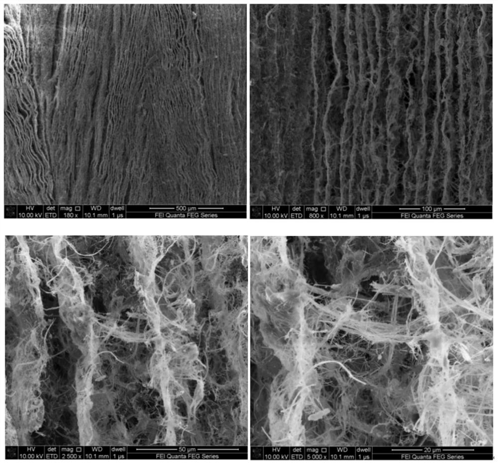 Preparation method of sea water desalination aerogel with high heat collection effect