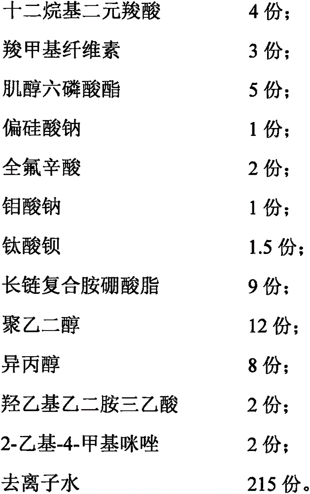 Long-acting water-based metal antirust agent and preparation method thereof