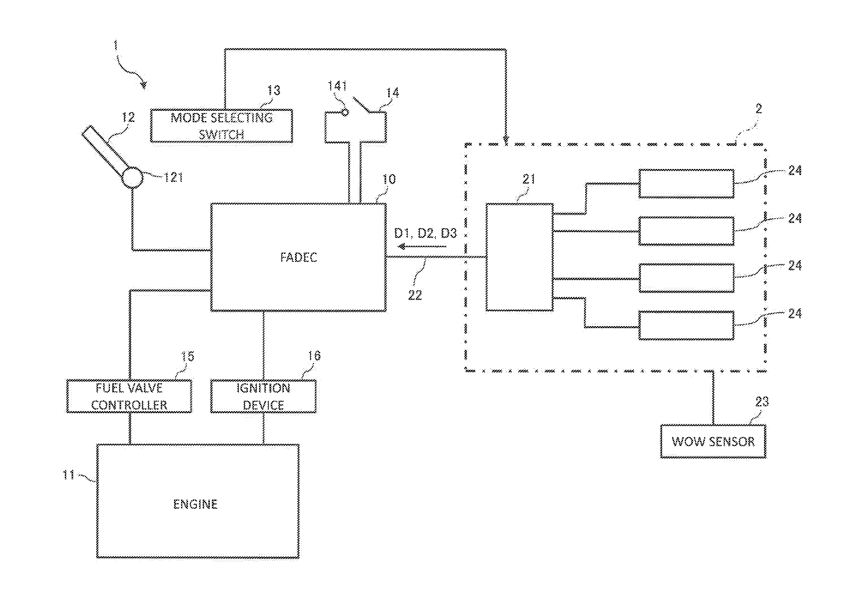 Engine control computer of aircraft, and aircraft