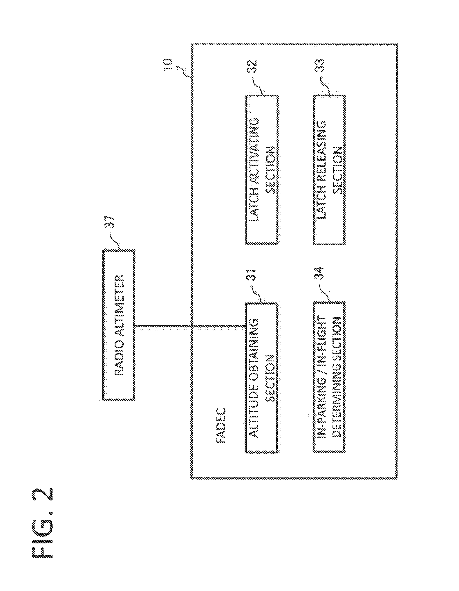 Engine control computer of aircraft, and aircraft