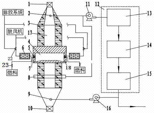 Heat accumulating type dividing-wall heating industrial furnace