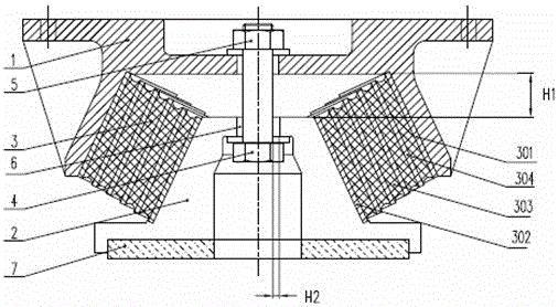 An emergency spring for the secondary suspension of locomotives