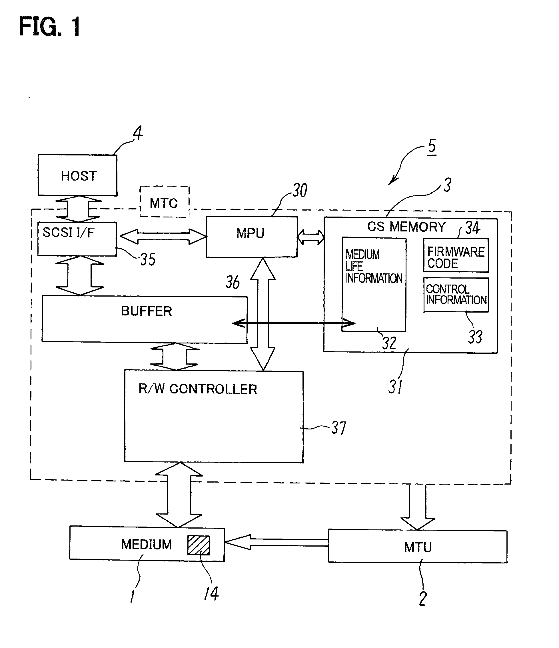 Method for managing a life of a storage medium, storage device, storage system, and storage medium