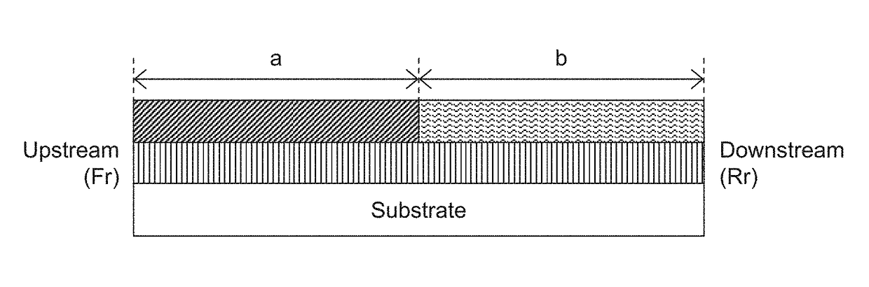 Exhaust gas purification catalyst