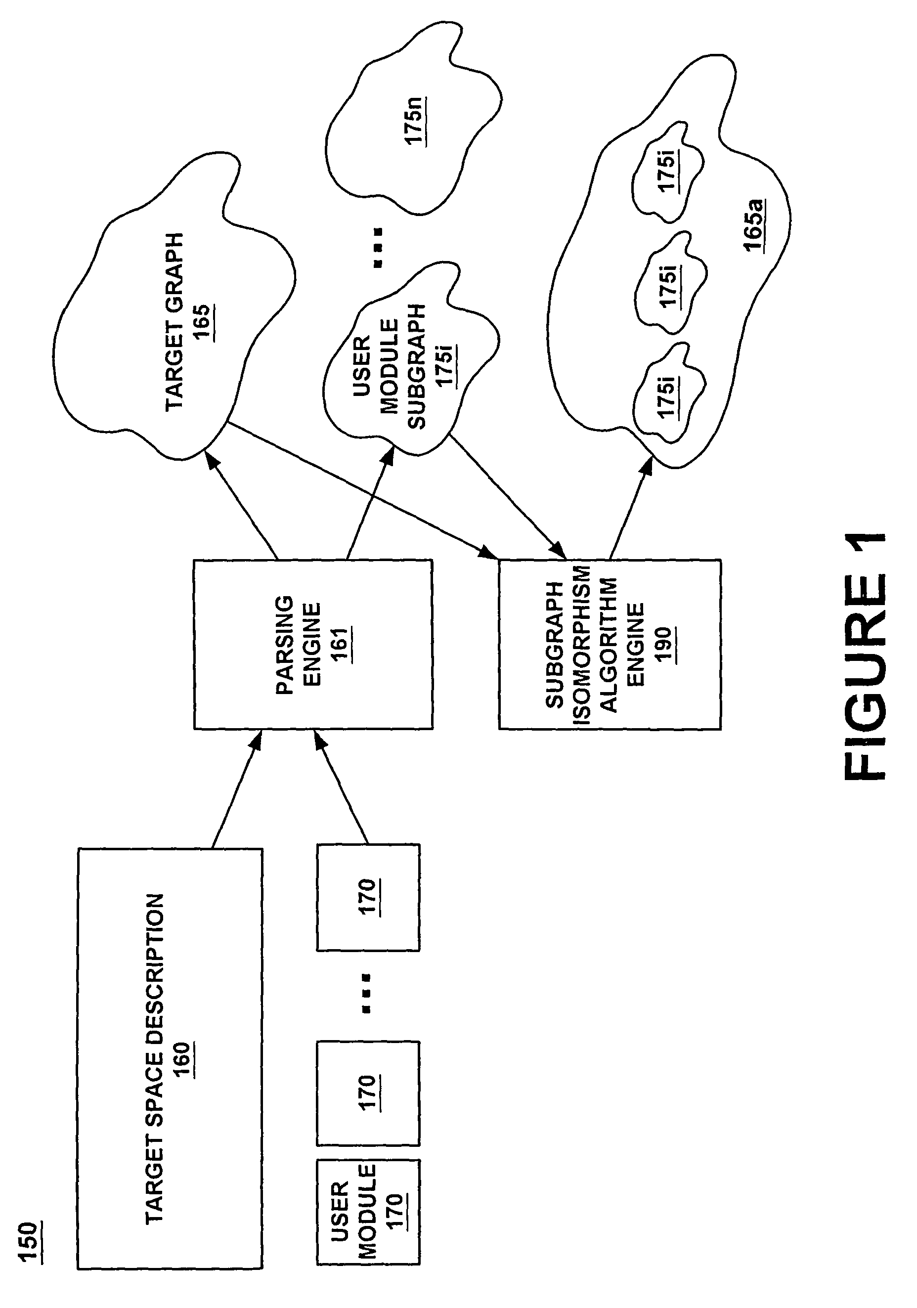 Method and system using subgraph isomorphism to configure hardware resources