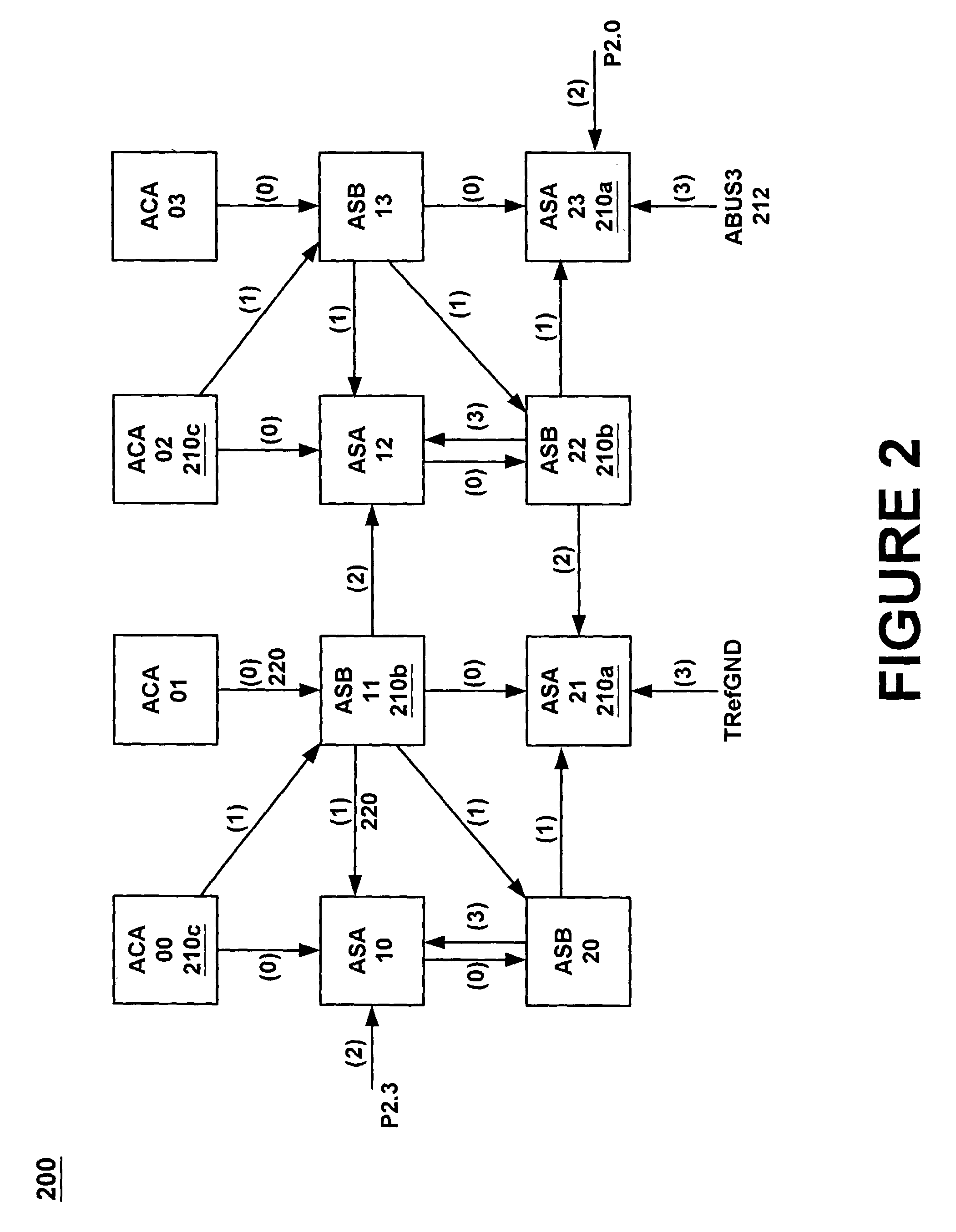 Method and system using subgraph isomorphism to configure hardware resources