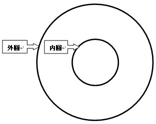 On-line real-time sound film concentricity detection system based on field programmable gate array (FPGA) and detection method thereof