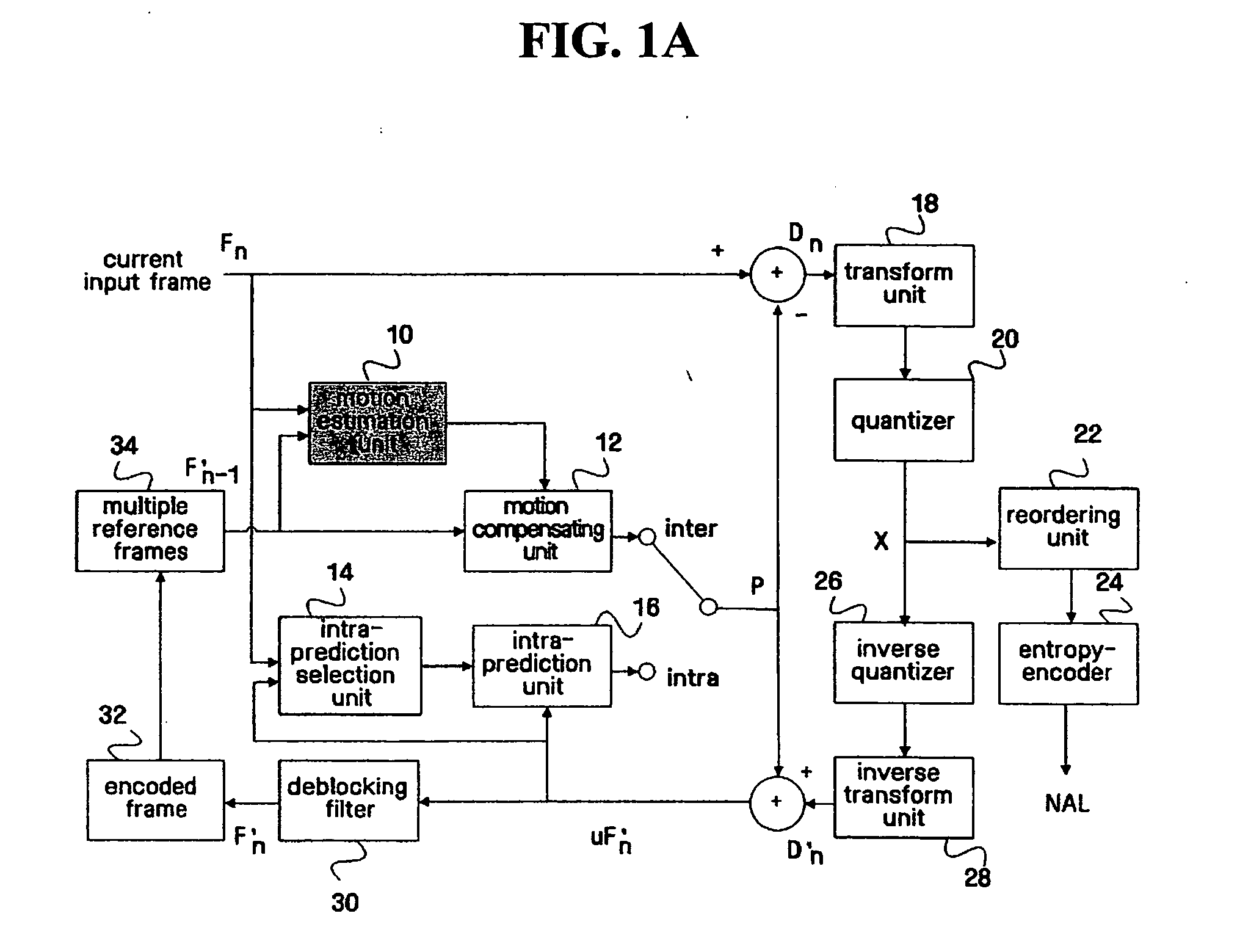 Method and apparatus for pitcure compression using variable block of arbitrary size