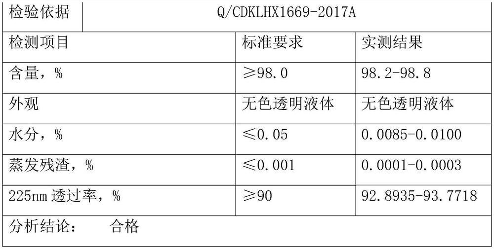 A kind of purification method of environment-friendly n-hexane