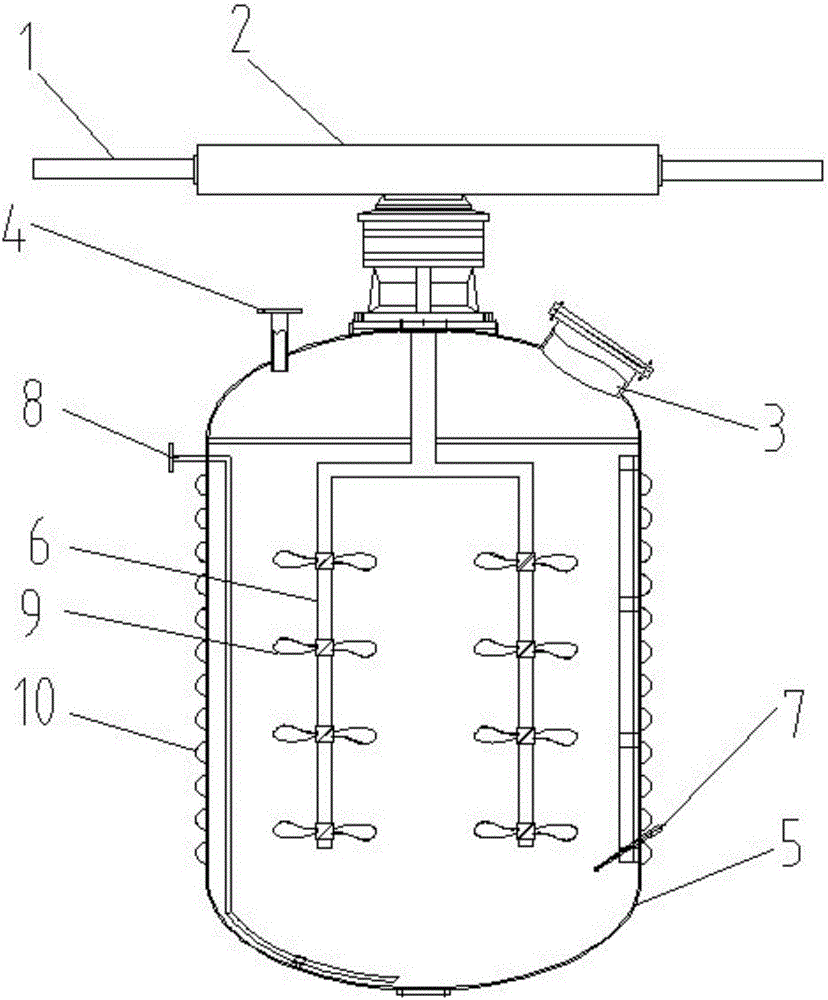 Practical stirring device