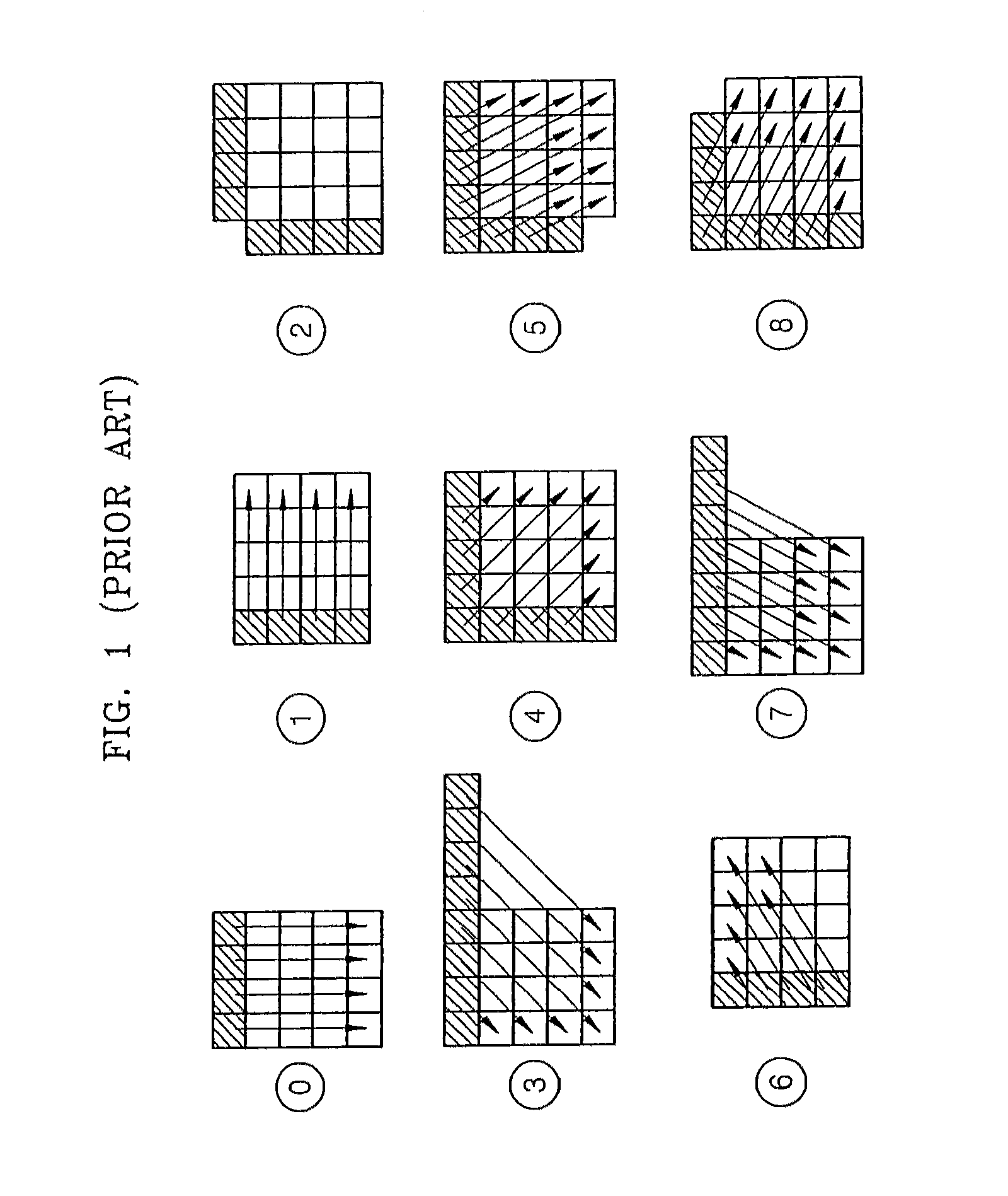 Encoding and/or decoding system, medium, and method with spatial prediction and spatial prediction compensation of image data