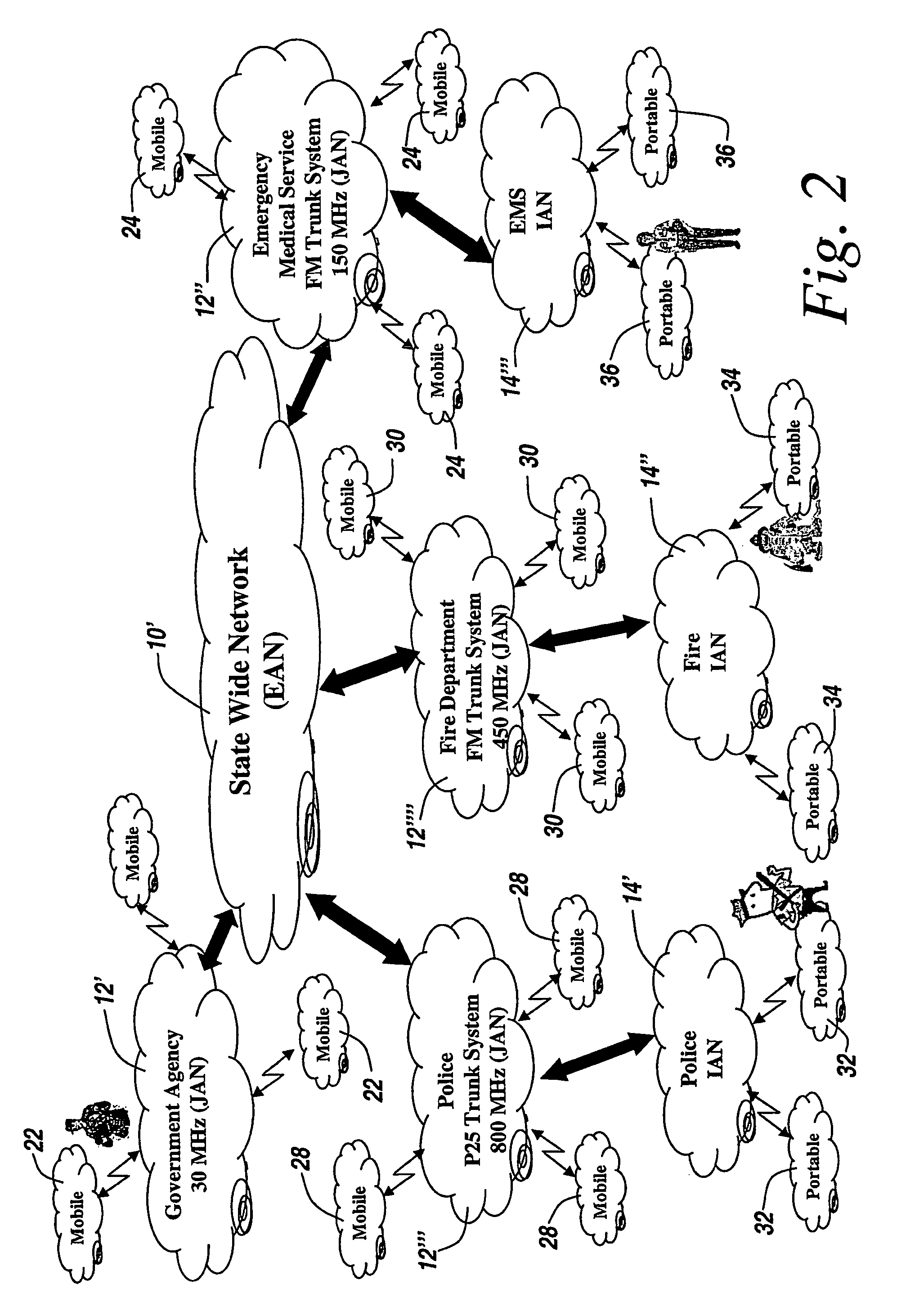 Device for establishing communications interoperability at an incident site including means for recording crisis incidents