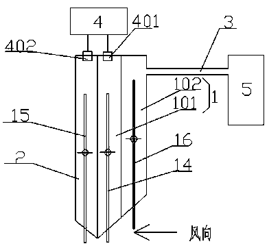 Gas analyzer with synchronization of differential pressure flow measurement and extraction