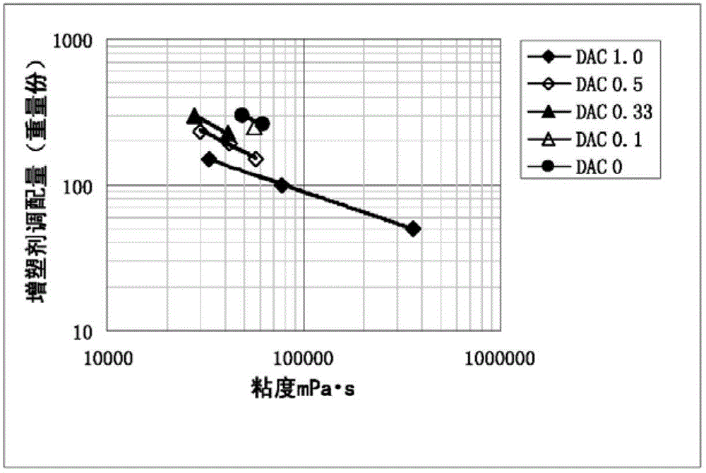 Thermally conductive molded body